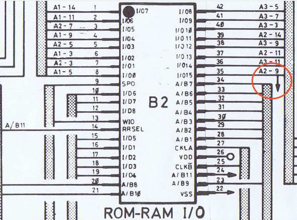 Recel sys3. 2.4. diag code origin.